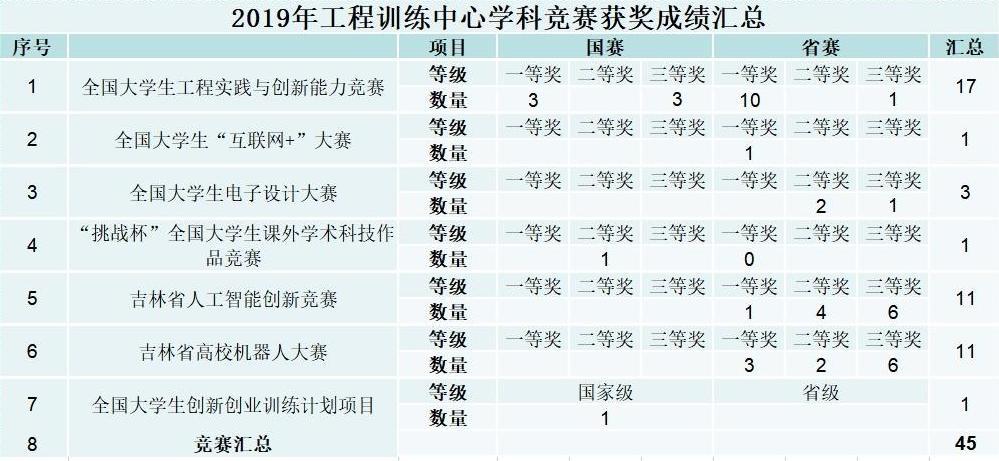 雷火电竞app官网入口app官方下载