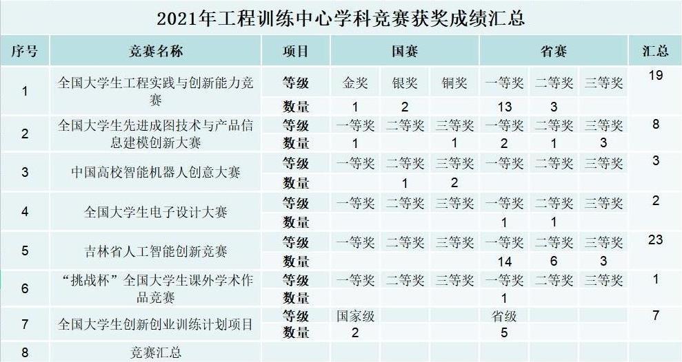 雷火电竞app官网入口app官方下载